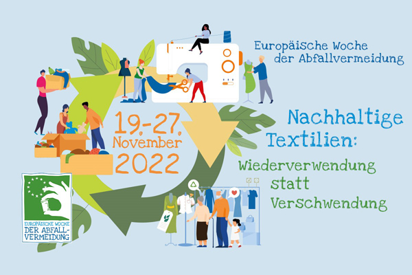 eine bunte Grafik mit Motiven zur Europäischen Woche der Abfallvermeidung und dem Themenschwerpunkt Nachhaltige Textilien