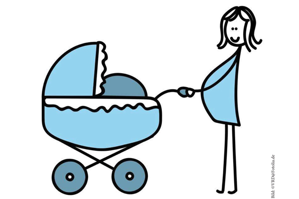 Ausschnitt der Titelseite des Flyers Schwanger was tun